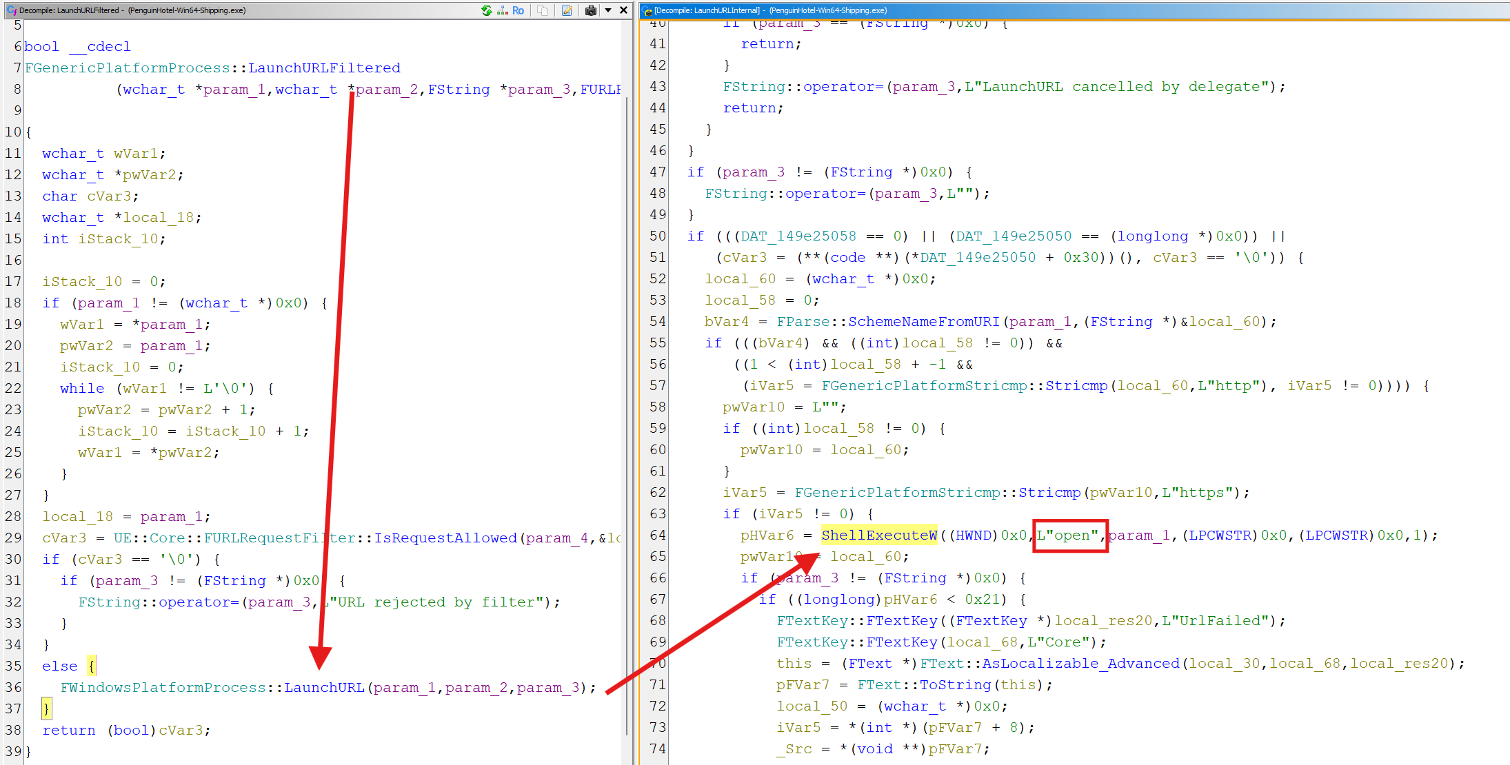 Ghidra decompilation showing the LaunchURL call chain